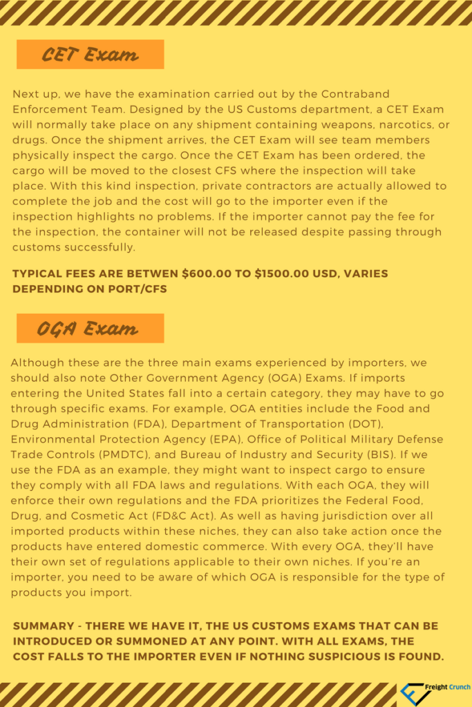 US Customs Exams A Brief Guide To Help You Understand It Better